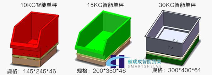 航瑞成蘇州智能貨架都有哪些規(guī)格？